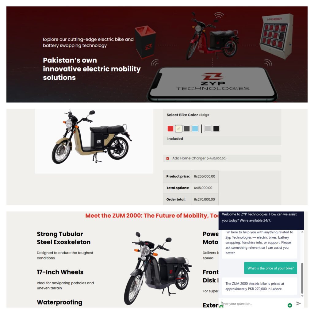 zyp technology
